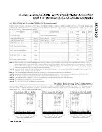 MAX109EHF-D Datasheet Page 7