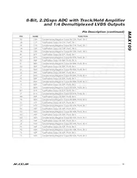 MAX109EHF-D Datasheet Page 15