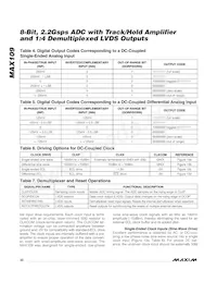 MAX109EHF-D Datasheet Page 22