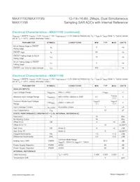 MAX11192ATE+ Datasheet Pagina 7