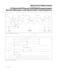 MAX16047ETN+CD2 Datasheet Pagina 7