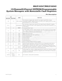 MAX16047ETN+CD2 Datasheet Pagina 11