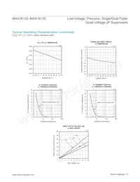 MAX16132H10B/V+ Datasheet Pagina 6