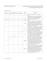 MAX16132H10B/V+ Datasheet Pagina 8