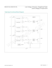 MAX16132H10B/V+ Datasheet Pagina 11