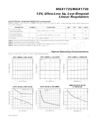 MAX1726EUK18+TG077 Datasheet Page 3