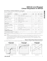 MAX1818EUT50#G16 Datasheet Pagina 3