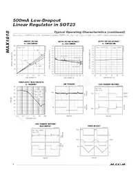 MAX1818EUT50#G16 Datasheet Pagina 4