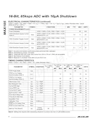 MAX195BCWE+TG035 Datasheet Pagina 4