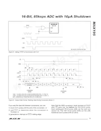 MAX195BCWE+TG035數據表 頁面 9