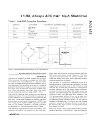 MAX195BCWE+TG035 Datenblatt Seite 11