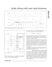 MAX195BCWE+TG035 Datasheet Pagina 17