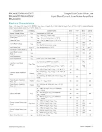 MAX40087AUT+ Datasheet Page 5