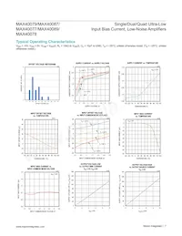 MAX40087AUT+ Datasheet Pagina 7