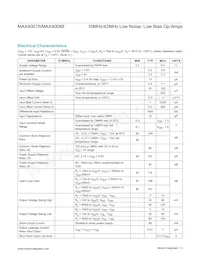 MAX40088AUT+ Datasheet Pagina 3