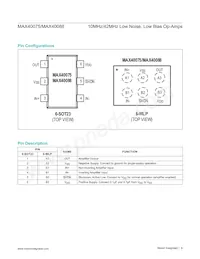 MAX40088AUT+ Datasheet Pagina 8