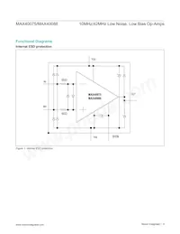 MAX40088AUT+ Datasheet Pagina 9