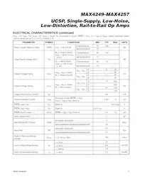 MAX4253EUB+TGC1 Datasheet Pagina 3