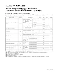 MAX4253EUB+TGC1 Datasheet Pagina 4