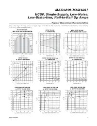 MAX4253EUB+TGC1 Datasheet Pagina 5