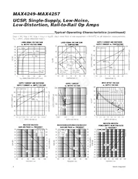 MAX4253EUB+TGC1 Datasheet Pagina 6