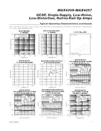 MAX4253EUB+TGC1 Datasheet Pagina 7