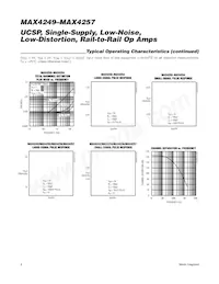 MAX4253EUB+TGC1 Datasheet Pagina 8