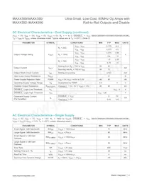 MAX4394EUD+TG24 Datasheet Pagina 4