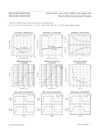 MAX4394EUD+TG24 Datasheet Page 7