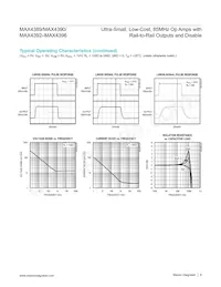 MAX4394EUD+TG24 Datasheet Page 8