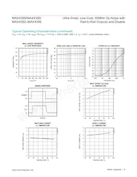 MAX4394EUD+TG24 Datenblatt Seite 9