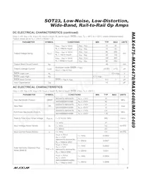 MAX4477AUA+G65 Datasheet Pagina 3