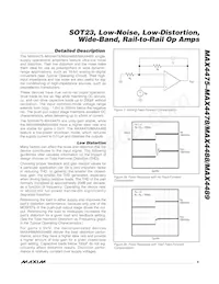 MAX4477AUA+G65 Datasheet Pagina 9