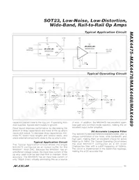 MAX4477AUA+G65數據表 頁面 11