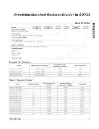 MAX5491SA03200+T Datasheet Page 5