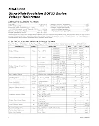 MAX6033CAUT50#G16 Datasheet Pagina 2