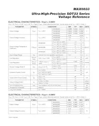 MAX6033CAUT50#G16 Datasheet Pagina 3