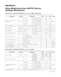 MAX6033CAUT50#G16 Datasheet Pagina 4