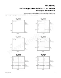 MAX6033CAUT50#G16 Datenblatt Seite 7