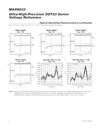 MAX6033CAUT50#G16 Datasheet Pagina 8