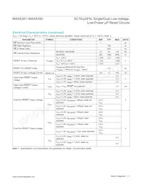 MAX6389XS30D2+ Datasheet Pagina 3