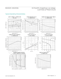 MAX6389XS30D2+ Datasheet Pagina 4