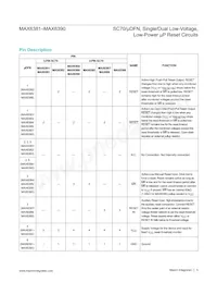 MAX6389XS30D2+ Datasheet Pagina 5