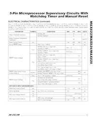 MAX823TEUK+TG126 Datasheet Pagina 3