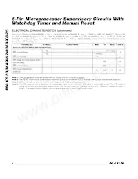 MAX823TEUK+TG126 Datasheet Pagina 4