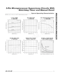 MAX823TEUK+TG126 Datasheet Pagina 5