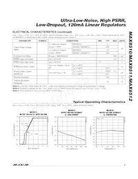 MAX8511EXK31+ Datasheet Pagina 3