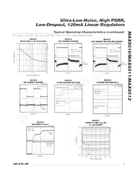 MAX8511EXK31+ Datasheet Page 5