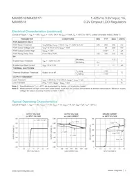 MAX8516EUB/GG8 Datasheet Pagina 3