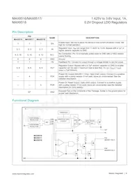 MAX8516EUB/GG8 Datasheet Pagina 6